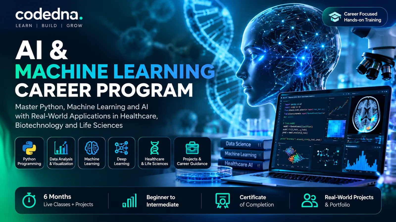 AI & Machine Learning Career Program course thumbnail